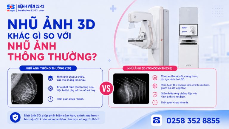 Nhũ-ảnh-3D-khác-gì-so-với-nhũ-ảnh-thông-thường