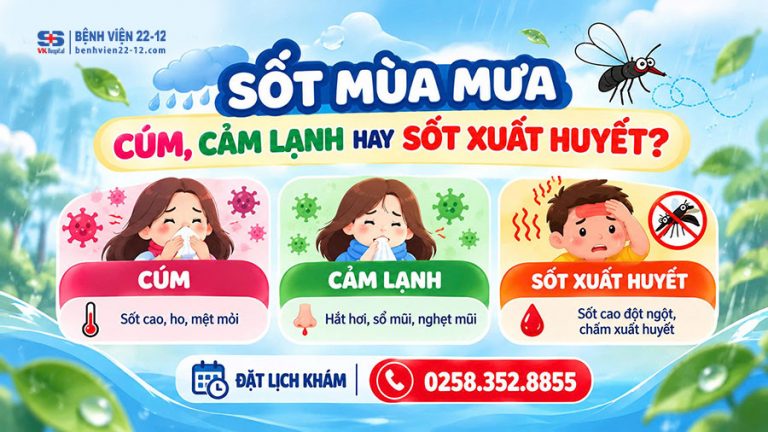 phan-biet-cum-cam-lanh-sot-xuat-huyet